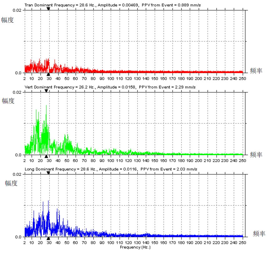 大宝娱乐-LG游戏|PT游戏|CQ9游戏