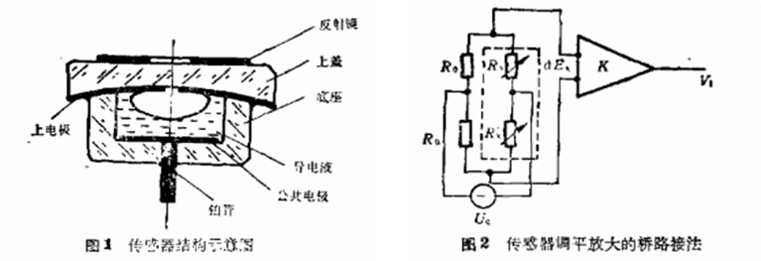 大宝娱乐-LG游戏|PT游戏|CQ9游戏
