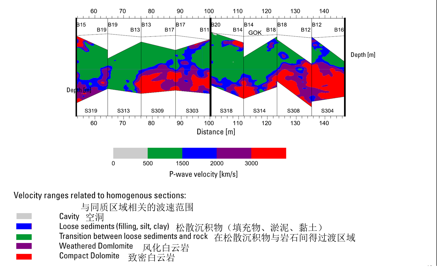 大宝娱乐-LG游戏|PT游戏|CQ9游戏