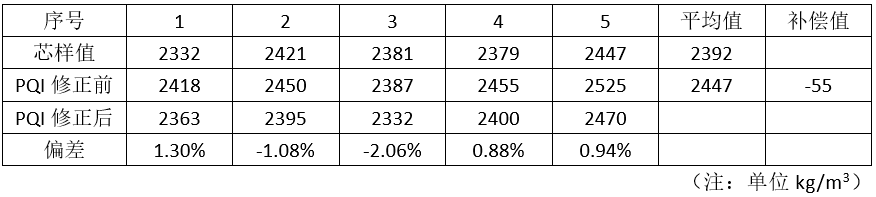 大宝娱乐-LG游戏|PT游戏|CQ9游戏
