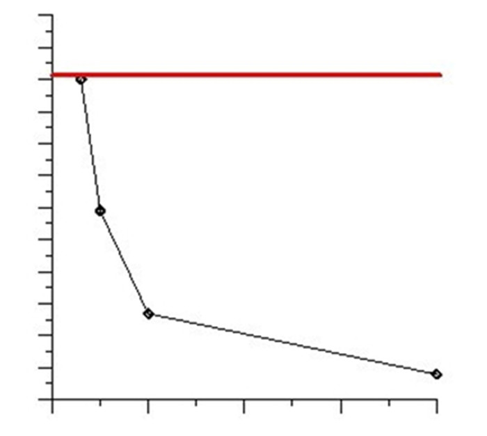 大宝娱乐-LG游戏|PT游戏|CQ9游戏