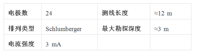 大宝娱乐-LG游戏|PT游戏|CQ9游戏