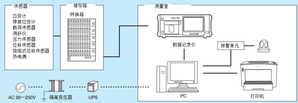 大宝娱乐-LG游戏|PT游戏|CQ9游戏