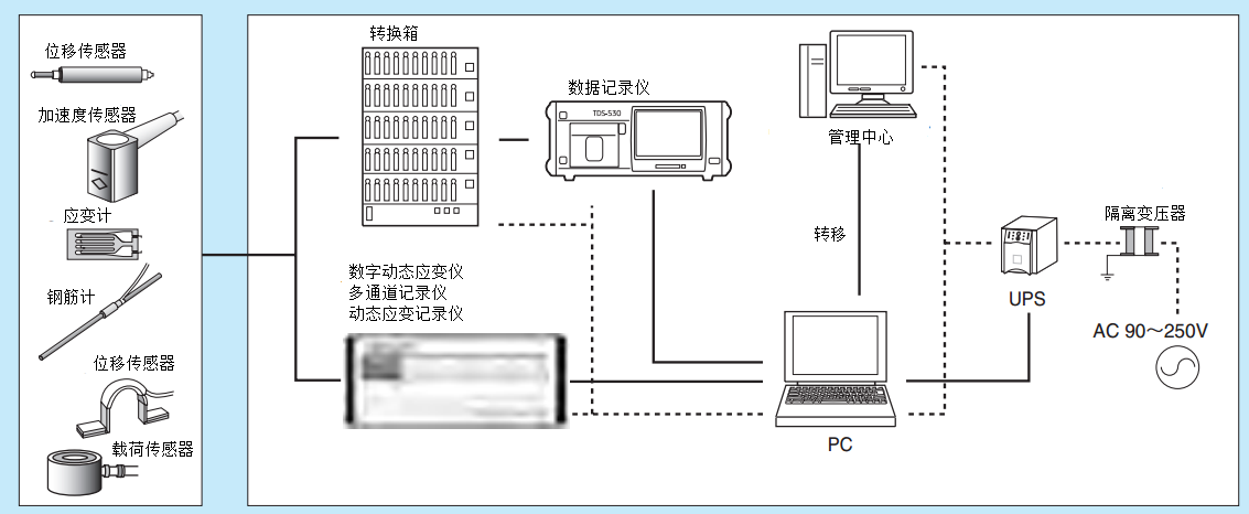 大宝娱乐-LG游戏|PT游戏|CQ9游戏
