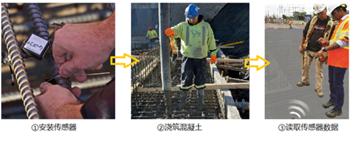 大宝娱乐-LG游戏|PT游戏|CQ9游戏