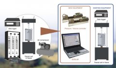 大宝娱乐-LG游戏|PT游戏|CQ9游戏